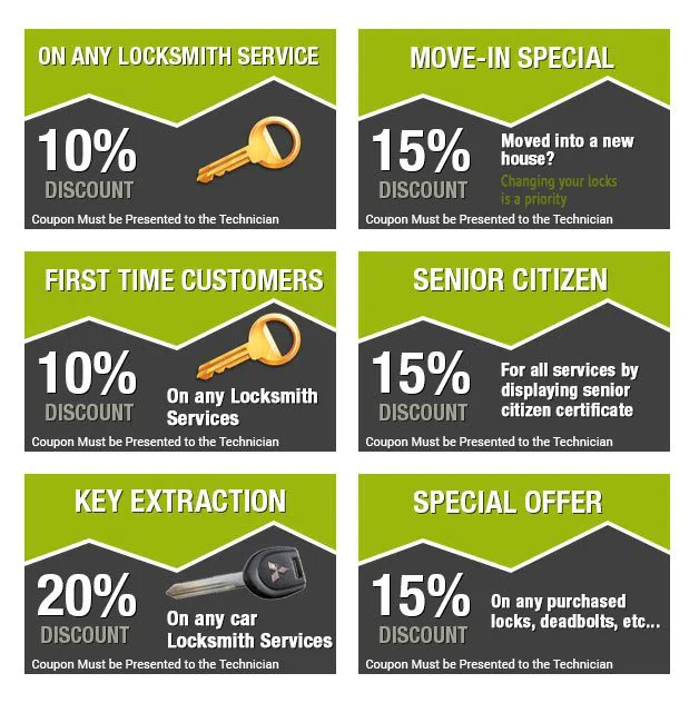 Cheltenham PA Locksmith Store Cheltenham, PA 215-367-1651 - coupon-image