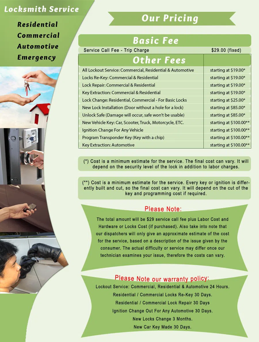 Cheltenham PA Locksmith Store Cheltenham, PA 215-367-1651